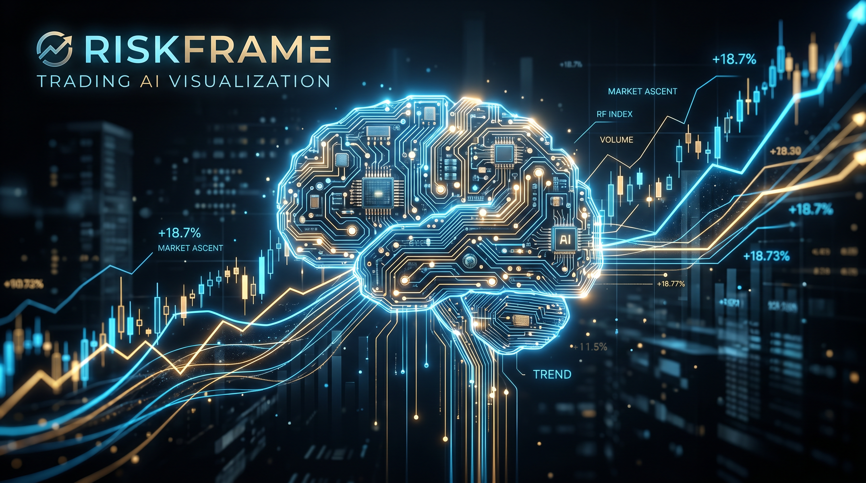 Riskframe KI-Trading-Lab – AI-Brain mit Marktdaten